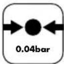 CRIVIT IAN 297680 - Symbols used - 1