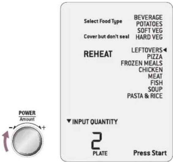 Select Food Type BEVERAGE POTATOES SOFT VEG Cover but don't seal HARD VEG REHEAT LEFTOVERS◀ PIZZA FROZEN MEALS CHICKEN MEAT FISH SOUP PASTA & RICE ▼ INPUT QUANTITY 2 PLATE Press Start