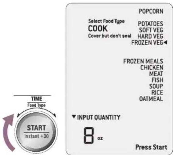 POPCORN Select Food Type COOK POTATOES SOFT VEG HARD VEG COVER BUT DON'T SEAL FROZEN VEG◀ FROZEN MEALS CHICKEN MEAT FISH SOUP RICE OATMEAL ▼ INPUT QUANTITY 8 oz Press Start TIME Food Type START Instant +30