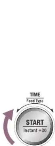 TIME Food Type START Instant +30