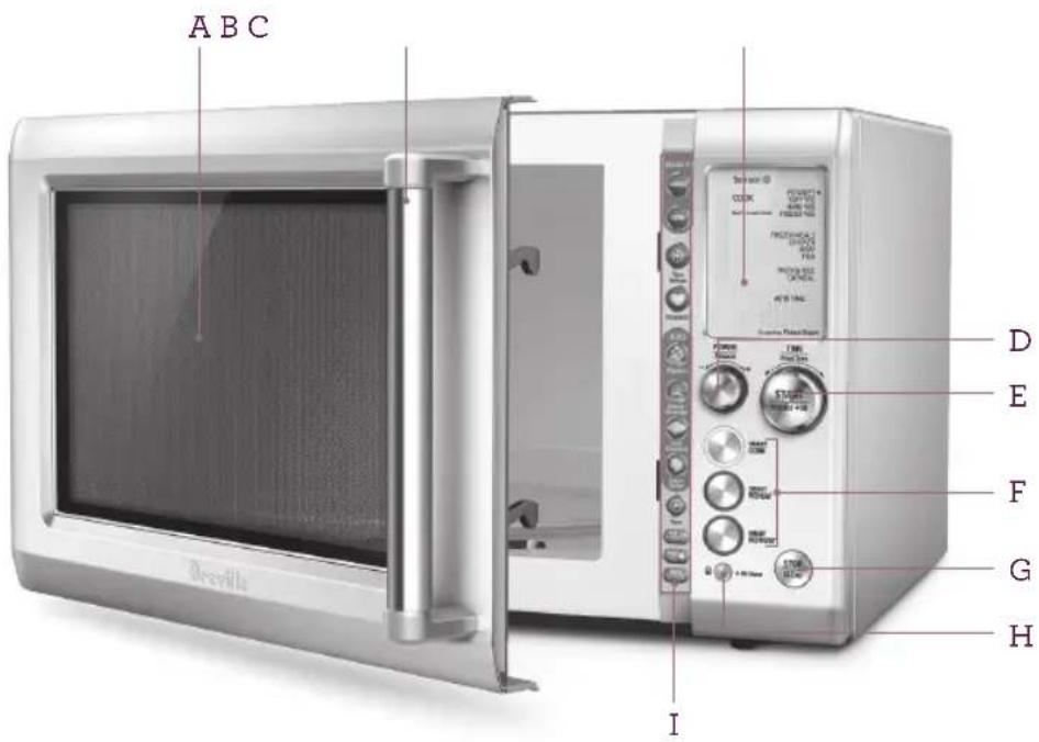 BREVILLE the Quick Touch BMO734XL - FAITES LA CONNAISSANCE DE VOTRE PRODUIT BREVILLE - 1