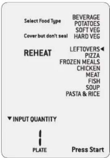 Select Food Type BEVERAGE POTATOES SOFT VEG HARD VEG Cover but don't seal REHEAT LEFTOVERS◀ PIZZA FROZEN MEALS CHICKEN MEAT FISH SOUP PASTA & RICE ▼ INPUT QUANTITY ↓ PLATE Press Start