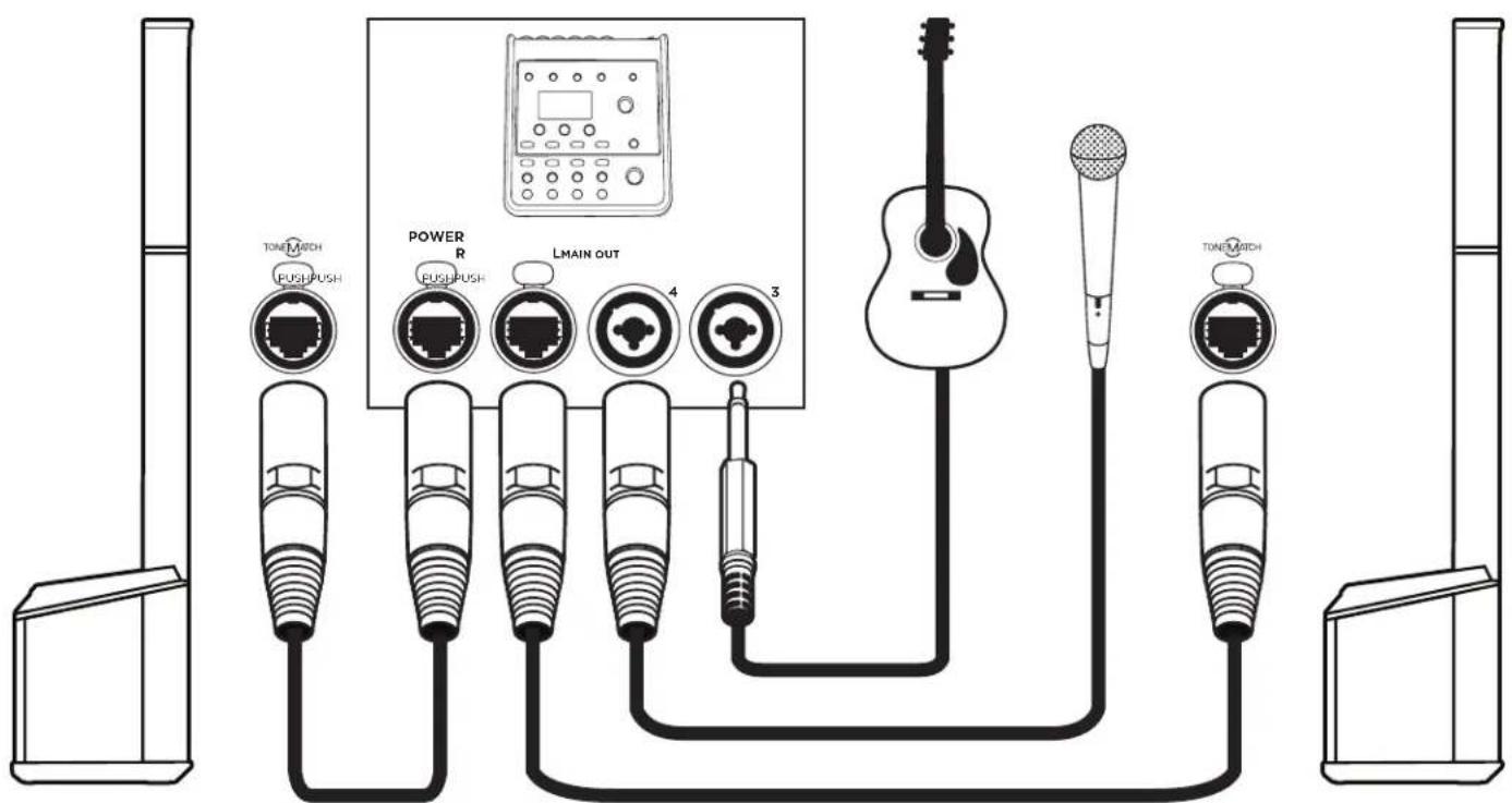 BOSE L1 Pro16 - Systemopsætningsscenarier - 6