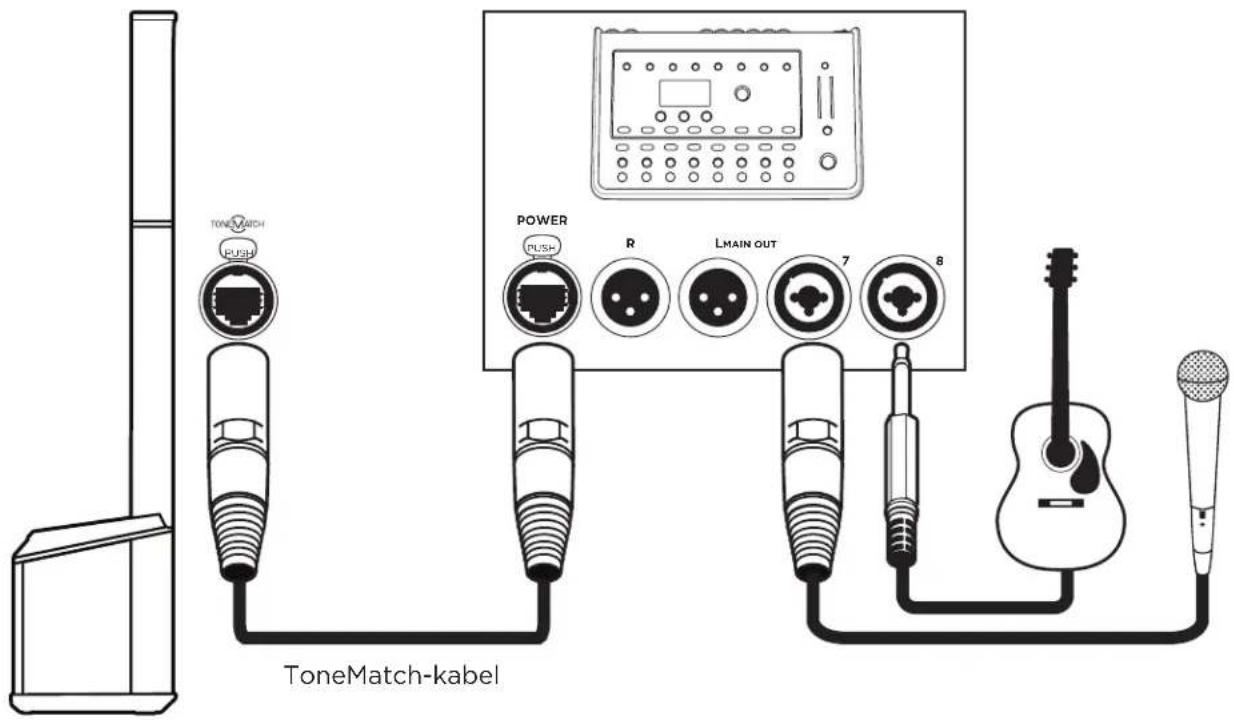 BOSE L1 Pro16 - Systemopsætningsscenarier - 5