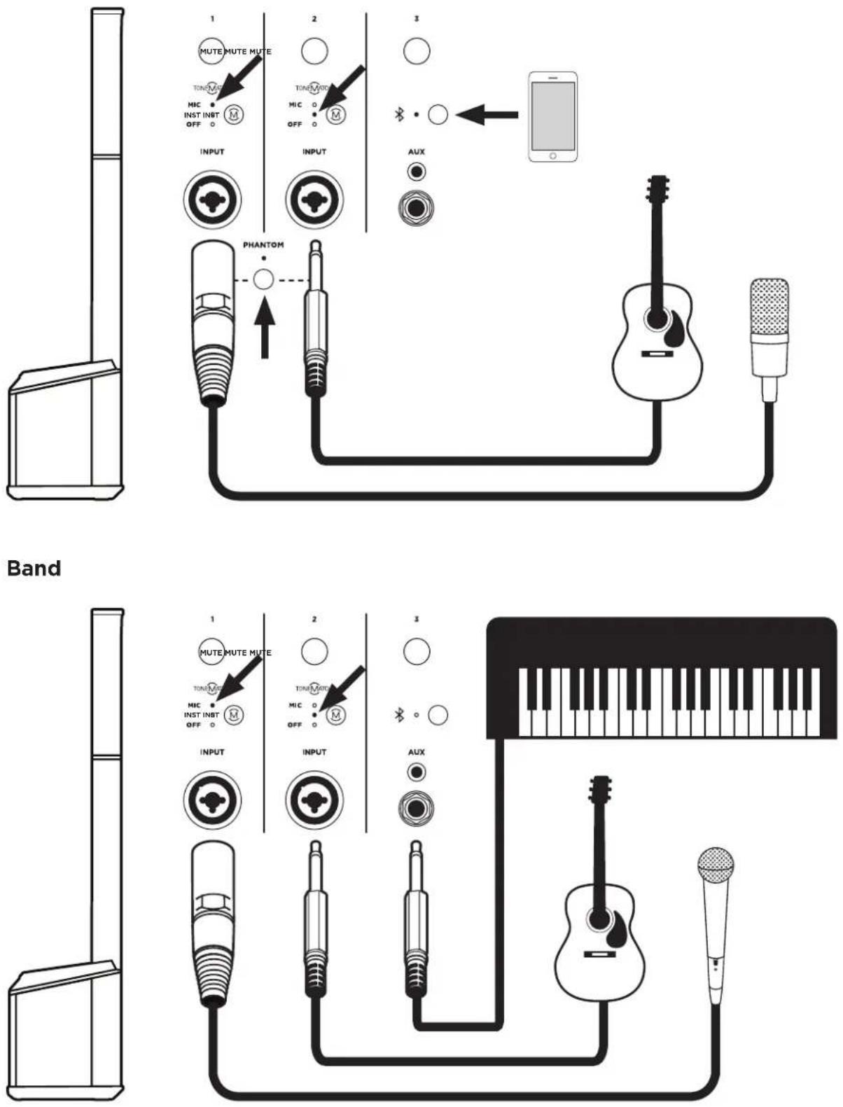 BOSE L1 Pro16 - Systemopsætningsscenarier - 4
