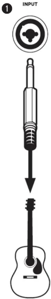 BOSE L1 Pro32 - Tilslutning af kilder - 1