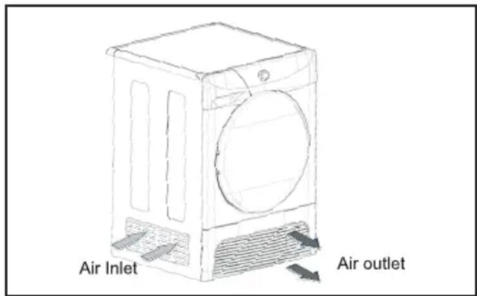 Air Inlet Air outlet