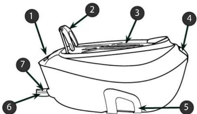 Diagram of a refrigerator interior with numbered parts labeled 1 through 7