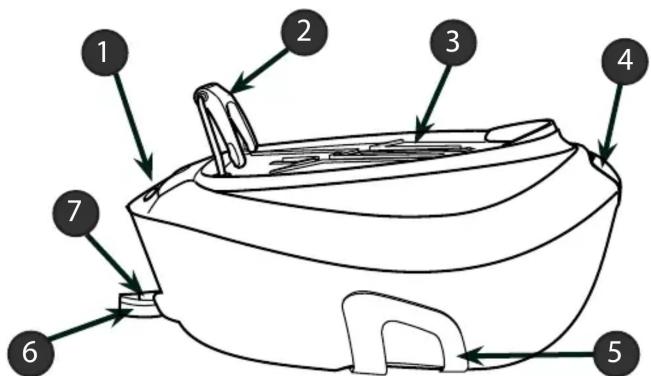 Diagram of a refrigerator interior with numbered labels pointing to different compartments or parts.