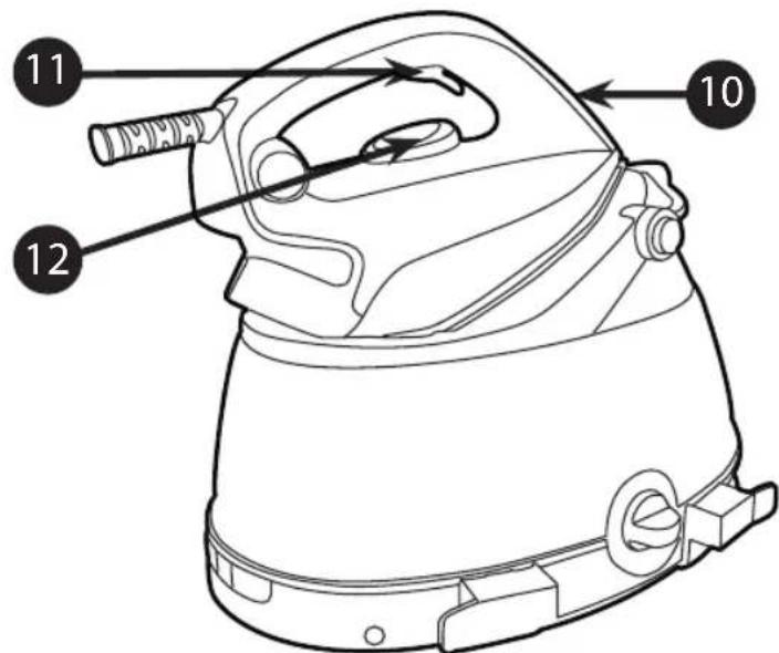 HOOVER IronVision 360° PRB2500 011 - 2