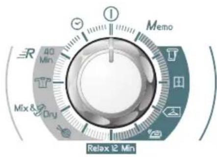 R 40 Min Mix & Dry Memo Relax 12 Min
