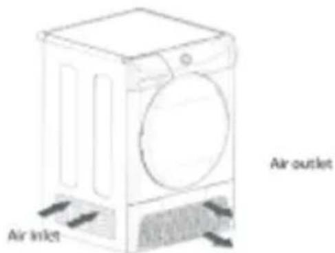 Air inlet Air outlet