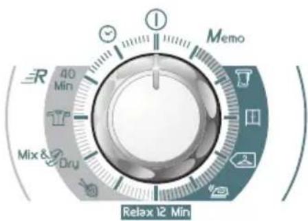 R 40 Min Mix & Dru ① Memo Relax 12 Min