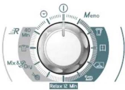 R 40 Min Mix & Dry ① Memo Relax 12 Min