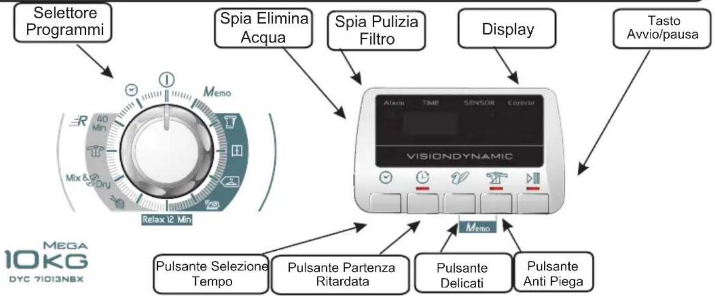 HOOVER DYC 71013 NBX-S - COMANDI E SPIE DI SEGNALAZIONE - 1