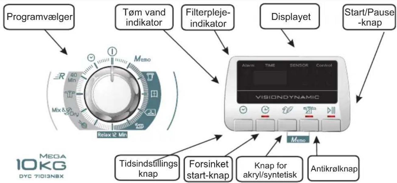 HOOVER DYC 71013 NBX-S - KNAPPER OG INDIKATORER - 1