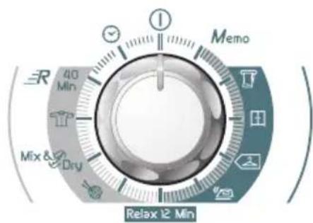 Memo 40 Min Mix & Dry Relax 12 Min