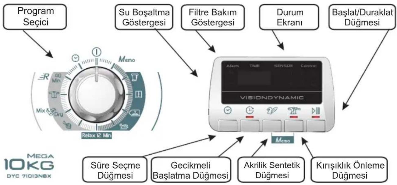 HOOVER DYC 71013 NBX-S - KONTROLLER VE GÖSTERGELER - 1