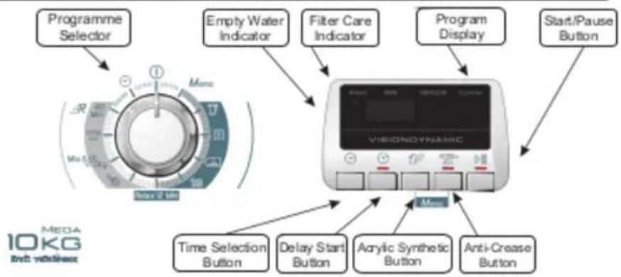 HOOVER DYC 71013 NBX-S - Drying Guide - 1
