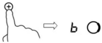 + → b O