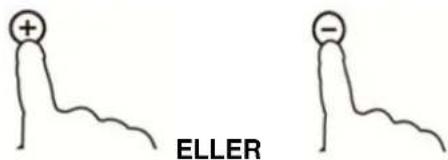 ELLER