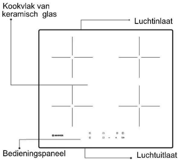 Kookvlak van keramisch glas Luchtinlaat Bedieningspaneel Luchtuitlaat