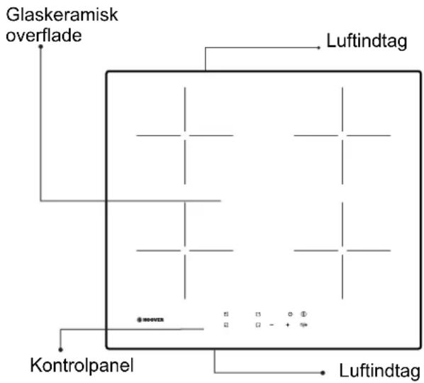 Glaskeramisk overflade Luftindtag Kontrolpanel Luftindtag