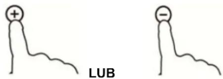 LUB