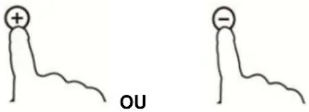 OU