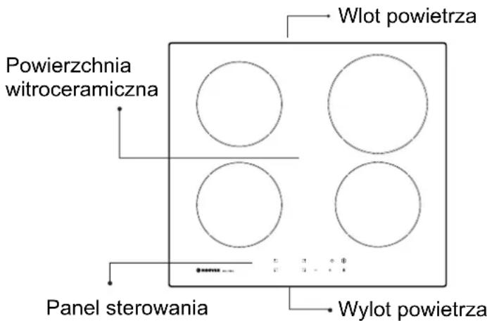 Wlot powietrza Powierzchnia witroceramiczna Panel sterowania Wylot powietrza