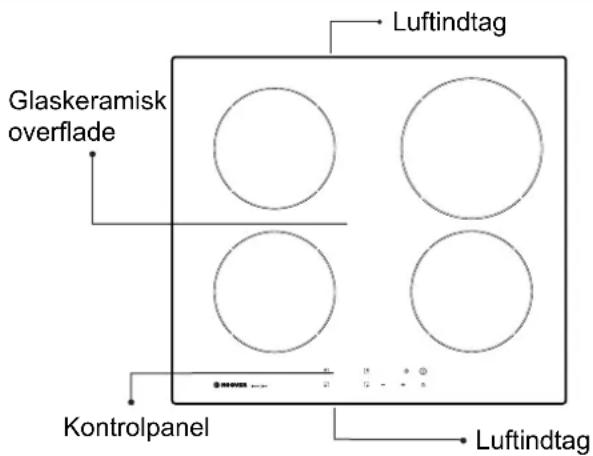 HOOVER HPI604BC - Sikkerhedsforanstaltninger - 1