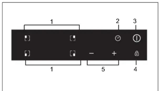 1 2 3 - + 1 5 4