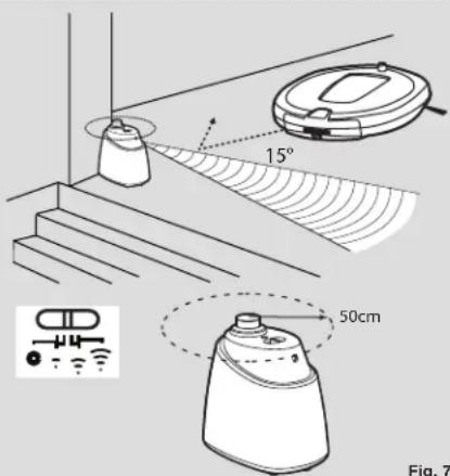 HOOVER Robocom 3 - Manuel opladning - 3