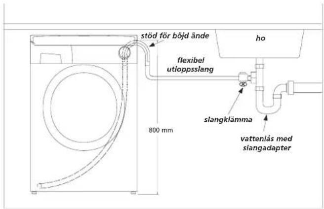 stöd för böjd ände flexibel utloppsslang 800 mm ho slangklämma vattenlås med slangadapter