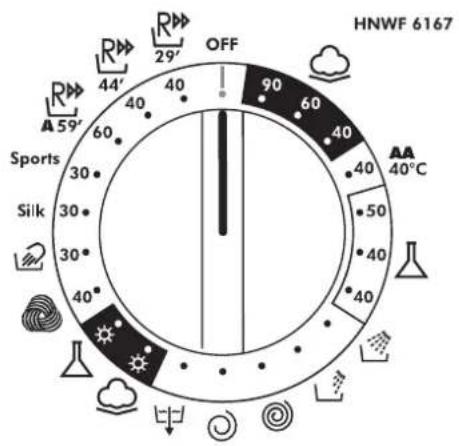 HNWF 6167 OFF 44' 40 40 90 60 40 AA 40°C 30 30 30 30 40 40 Sports Silk A 59' 40°C 50 40 40 Sweat Oscillator