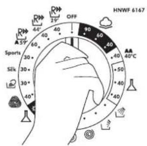 HNWF 6167 OFF 40° 30° 25° 20° 15° 10° 5° 0° -40° -60° -80° -100° -120° -140° -160° -180° -200° -220° -240° -260° -280° -300° -320° -340° -360° -380° -400° -420° -440° -460° -480° -500° -520° -540° -560° -580° -600° -620° -640° -660° -680° -700° -720° -740° -760° -780° -800° -820° -840° -860° -880° -900°