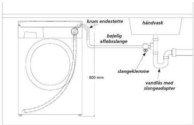 krum endestøtte bøjelig afløbsslange 800 mm handvask slangeklemme vandlås med slangeadapter