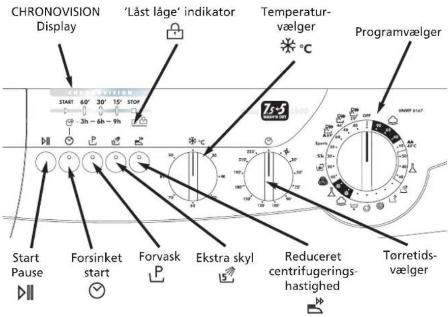 CHRONOVISION Display 'Låst läge' indikator Temperatur- vælger Programvælger START 60' 30' 15' STOP -3h - 6h - 9h 7s+5 WASER'S DUT Start Pause Forsinket start Forvask Ekstra skyl Reduceret centrifugerings- hastighed Tørretids- vælger