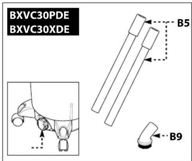 BXVC30PDE BXVC30XDE B5 B9