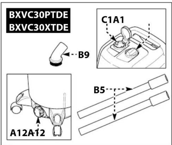 BXVC30PTDE BXVC30XTDE B9 C1A1 A12A12 B5