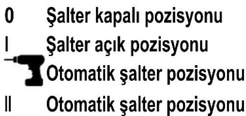 0 Şalter kapalı pozisyonu I Şalter açık pozisyonu Otomatik şalter pozisyonu II Otomatik şalter pozisyonu