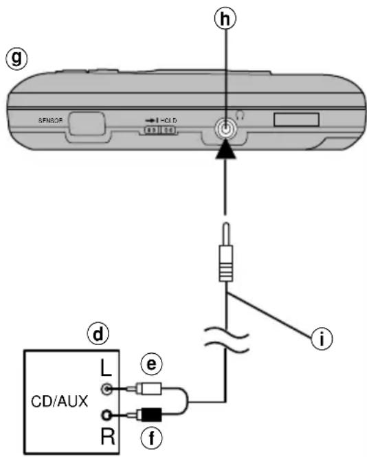 PANASONIC SL-MV60 - C - 1