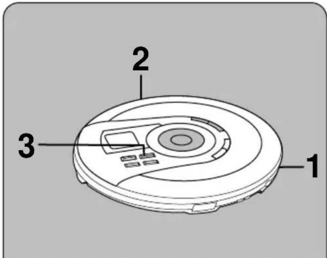PANASONIC SL-MV60 - 将具备PBC功能的视像CD切换至一般的播放方式 A - 1