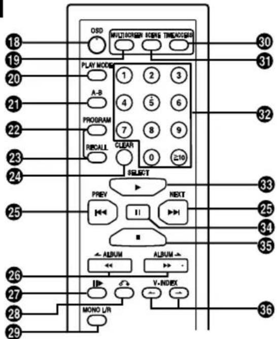 PANASONIC SL-MV60 - 将主机从基座上拆除 - 2