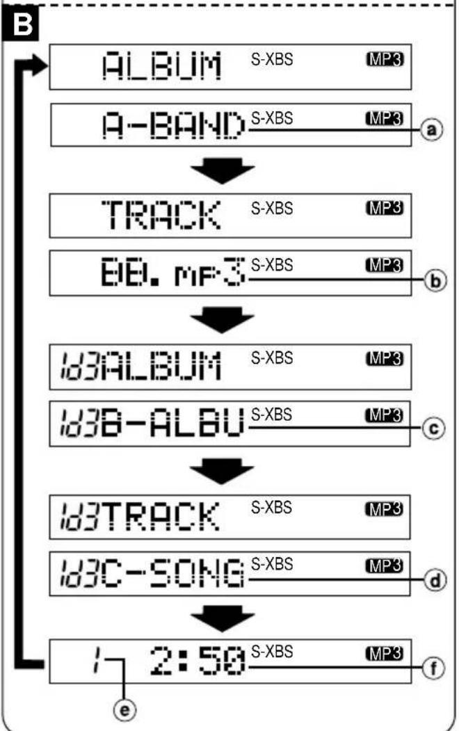 PANASONIC SL-MV60 - 注意 - 2