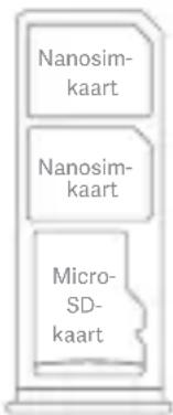 Nanosim- kaart Nanosim- kaart Micro- SD- kaart