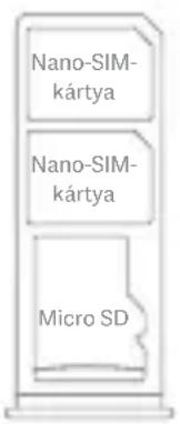Nano-SIM- kártya Nano-SIM- kártya Micro SD