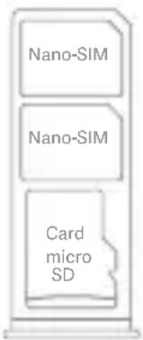 Nano-SIM Nano-SIM Card micro SD