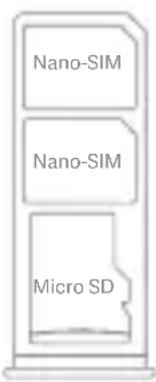 Nano-SIM Nano-SIM Micro SD