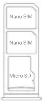 Nano SIM Nano SIM Micro SD